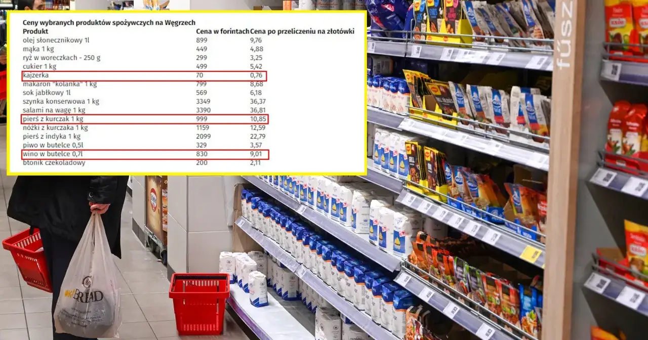 Tabela cen produktów spożywczych na Węgrzech. Kajzerka kosztuje 0,76 zł, a wino 9,01 zł.